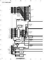 Preview for 36 page of Pioneer PDP-503PC Service Manual