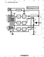 Preview for 39 page of Pioneer PDP-503PC Service Manual