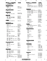 Preview for 49 page of Pioneer PDP-503PC Service Manual