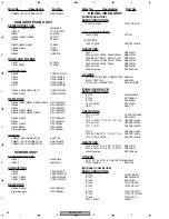 Preview for 52 page of Pioneer PDP-503PC Service Manual