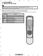 Preview for 56 page of Pioneer PDP-503PC Service Manual