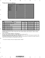 Preview for 60 page of Pioneer PDP-503PC Service Manual