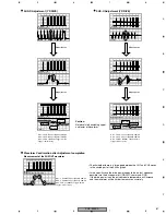 Preview for 67 page of Pioneer PDP-503PC Service Manual