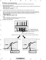 Preview for 68 page of Pioneer PDP-503PC Service Manual