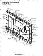 Preview for 76 page of Pioneer PDP-503PC Service Manual