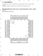 Preview for 88 page of Pioneer PDP-503PC Service Manual