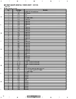 Preview for 90 page of Pioneer PDP-503PC Service Manual