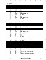 Preview for 103 page of Pioneer PDP-503PC Service Manual