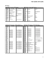 Preview for 34 page of Pioneer PDP-503PE Service Manual