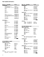 Preview for 53 page of Pioneer PDP-503PE Service Manual