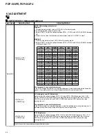 Preview for 65 page of Pioneer PDP-503PE Service Manual