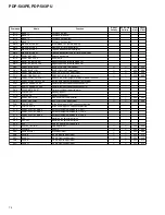 Preview for 75 page of Pioneer PDP-503PE Service Manual