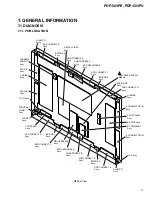 Preview for 78 page of Pioneer PDP-503PE Service Manual