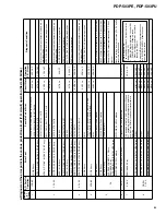 Preview for 84 page of Pioneer PDP-503PE Service Manual