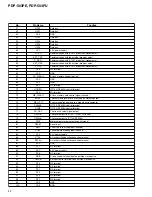 Preview for 93 page of Pioneer PDP-503PE Service Manual