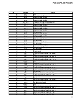 Preview for 100 page of Pioneer PDP-503PE Service Manual