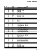 Preview for 102 page of Pioneer PDP-503PE Service Manual