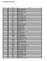 Preview for 103 page of Pioneer PDP-503PE Service Manual