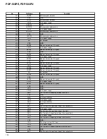 Preview for 105 page of Pioneer PDP-503PE Service Manual