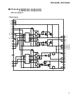 Preview for 108 page of Pioneer PDP-503PE Service Manual