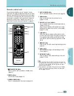 Preview for 11 page of Pioneer PDP-505HD Operating Instructions Manual