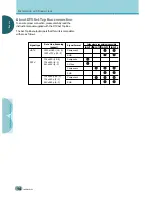 Preview for 18 page of Pioneer PDP-505HD Operating Instructions Manual