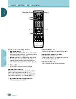 Preview for 46 page of Pioneer PDP-505HD Operating Instructions Manual