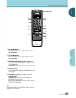 Preview for 51 page of Pioneer PDP-505HD Operating Instructions Manual