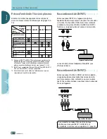 Preview for 74 page of Pioneer PDP-505HD Operating Instructions Manual