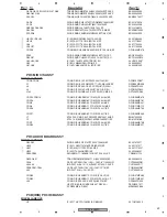 Preview for 59 page of Pioneer PDP-505MX Service Manual