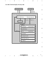 Preview for 63 page of Pioneer PDP-505MX Service Manual