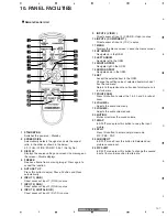 Preview for 107 page of Pioneer PDP-505MX Service Manual