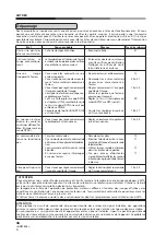 Preview for 46 page of Pioneer PDP-V402E Operating Instructions Manual