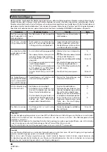 Preview for 48 page of Pioneer PDP-V402E Operating Instructions Manual