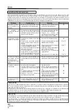 Preview for 100 page of Pioneer PDP-V402E Operating Instructions Manual