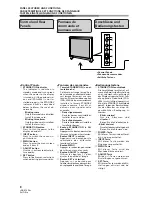 Preview for 8 page of Pioneer PDP-V402EA Operating Instructions Manual