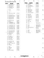 Preview for 23 page of Pioneer PDP4350SX Service Manual