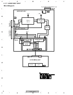 Preview for 56 page of Pioneer PDP4350SX Service Manual