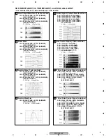 Preview for 61 page of Pioneer PDP4350SX Service Manual