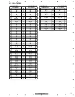 Preview for 65 page of Pioneer PDP4350SX Service Manual