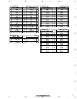 Preview for 67 page of Pioneer PDP4350SX Service Manual