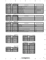 Preview for 69 page of Pioneer PDP4350SX Service Manual