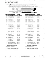 Preview for 71 page of Pioneer PDP4350SX Service Manual