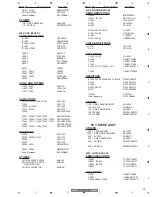 Preview for 79 page of Pioneer PDP4350SX Service Manual