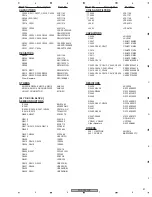 Preview for 81 page of Pioneer PDP4350SX Service Manual