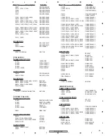 Preview for 83 page of Pioneer PDP4350SX Service Manual