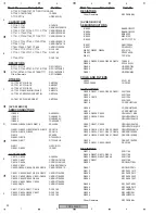 Preview for 90 page of Pioneer PDP4350SX Service Manual