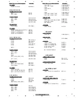 Preview for 91 page of Pioneer PDP4350SX Service Manual