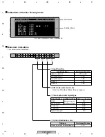 Preview for 102 page of Pioneer PDP4350SX Service Manual