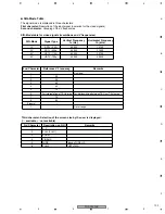 Preview for 103 page of Pioneer PDP4350SX Service Manual